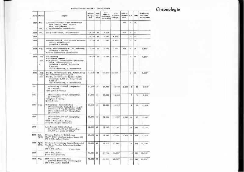 Datei:Der Neubau (Buch) FW.pdf