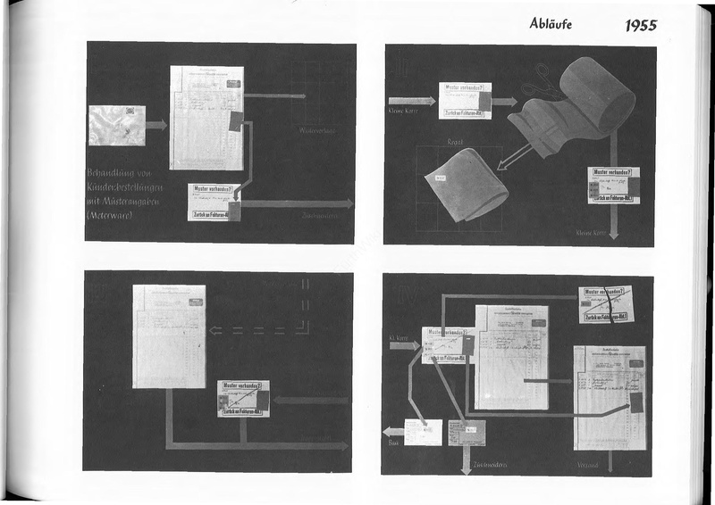 Datei:Der Neubau (Buch) FW.pdf
