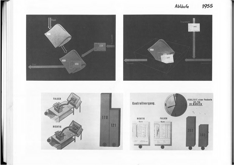 Datei:Der Neubau (Buch) FW.pdf