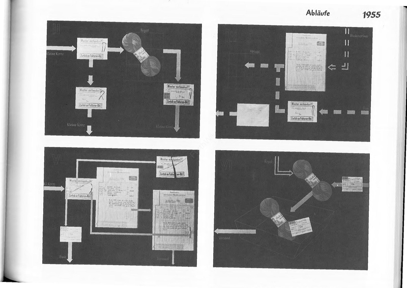Datei:Der Neubau (Buch) FW.pdf