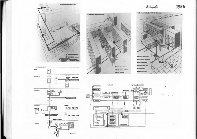 Datei:Der Neubau (Buch) FW.pdf