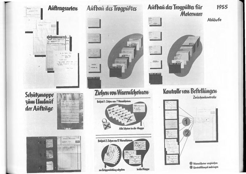 Datei:Der Neubau (Buch) FW.pdf
