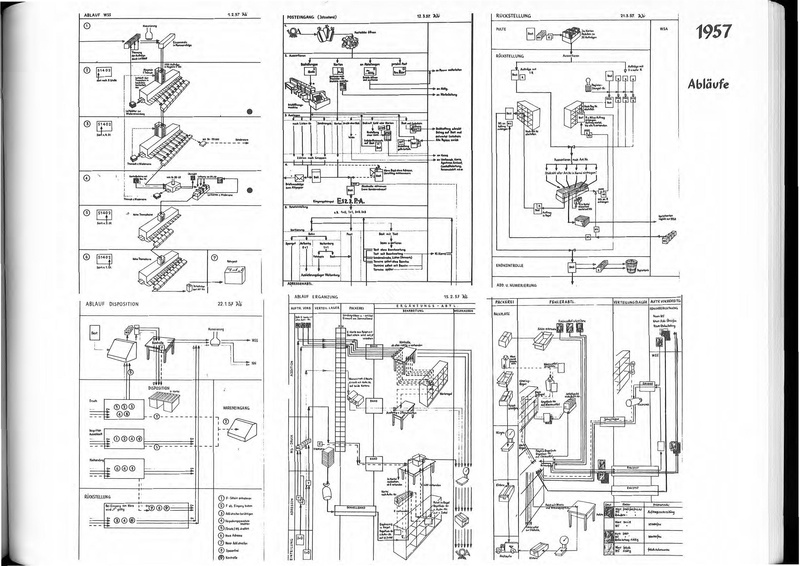 Datei:Der Neubau (Buch) FW.pdf