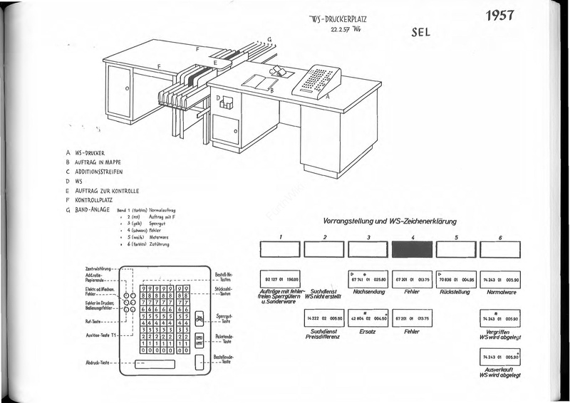 Datei:Der Neubau (Buch) FW.pdf