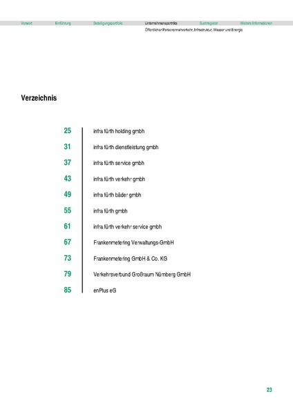 Datei:Beteiligungsbericht 2020 mobil.pdf