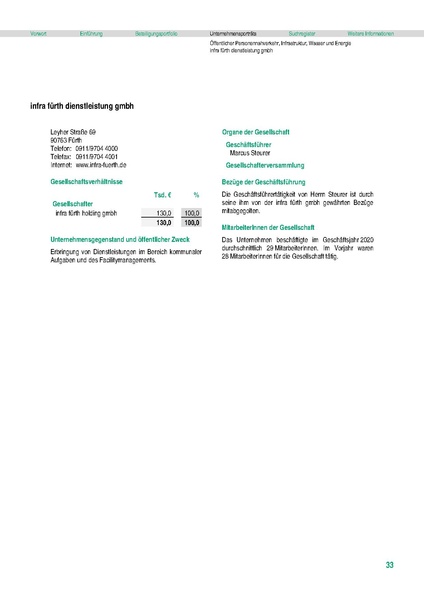 Datei:Beteiligungsbericht 2020 mobil.pdf