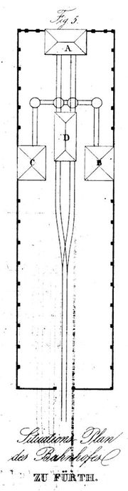 Ludwigsbahnhof 1838.JPG