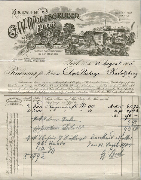 Datei:Wolfgrubermühle 1905.jpg