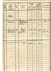 Vermessungsamt 1921.2.jpg