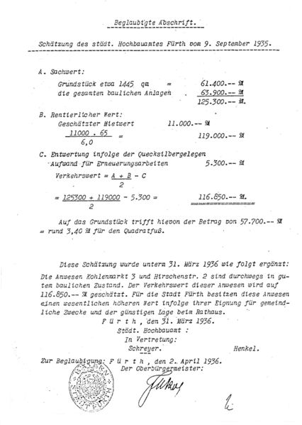 Datei:Schätzung Amtshaus 1935 36.jpg