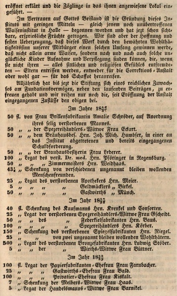 Datei:0 Ludwigs-Waisen-Anstalt Fürth, Ftgbl 13.12.1839 a.pdf
