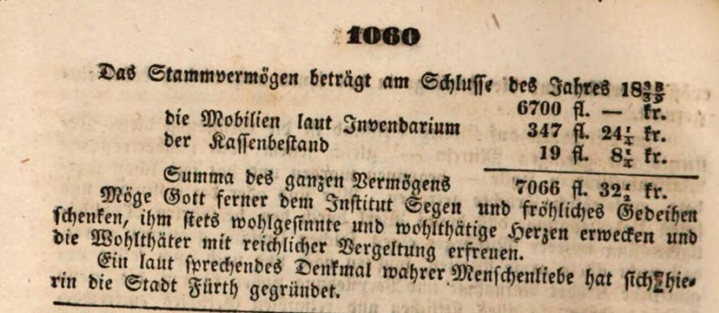 Datei:0 Ludwigs-Waisen-Anstalt Fürth, Ftgbl 13.12.1839 a.pdf