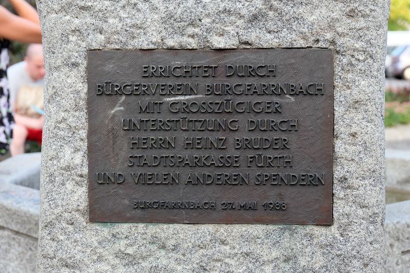 Datei:Bärenbrunnen Schild.jpg