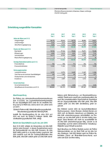 Datei:Beteiligungsbericht 2018.pdf