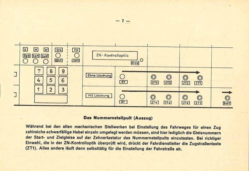 Datei:Zentralstellwerk Infoheft 07.jpg
