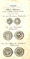 Adressbuch und Chronik von Fürth 1819 - Kunstblatt 2, Silbermünzen