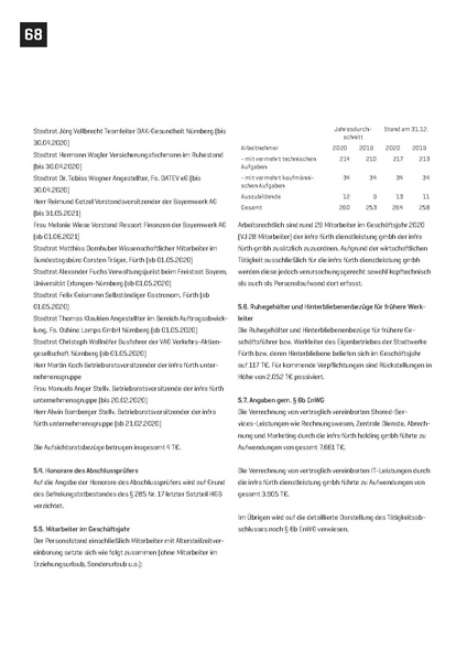 Datei:Infra fürth gmbh Verkaufsprospekt ZukunftsWerk 2022.pdf