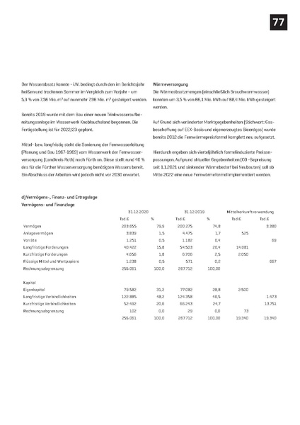 Datei:Infra fürth gmbh Verkaufsprospekt ZukunftsWerk 2022.pdf