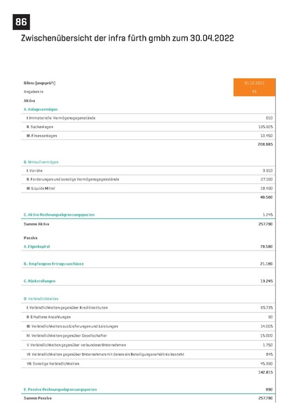Datei:Infra fürth gmbh Verkaufsprospekt ZukunftsWerk 2022.pdf