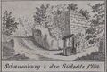 "Schauenburg von der Südseite 1704"