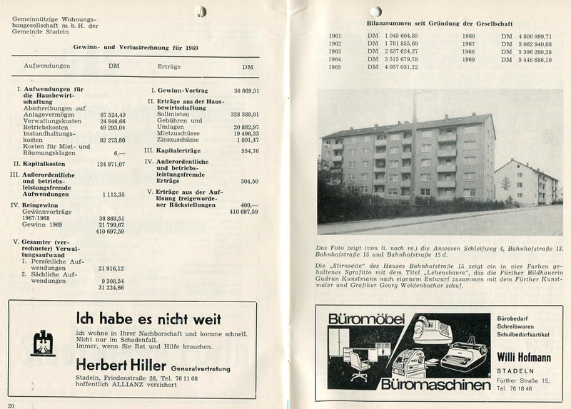 Datei:10 Jahre GeWo 1960 - 1970.pdf