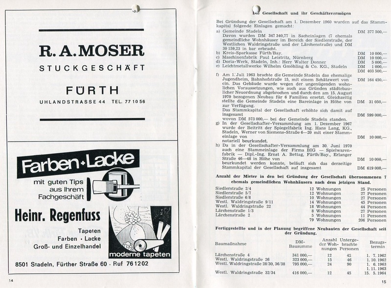 Datei:10 Jahre GeWo 1960 - 1970.pdf