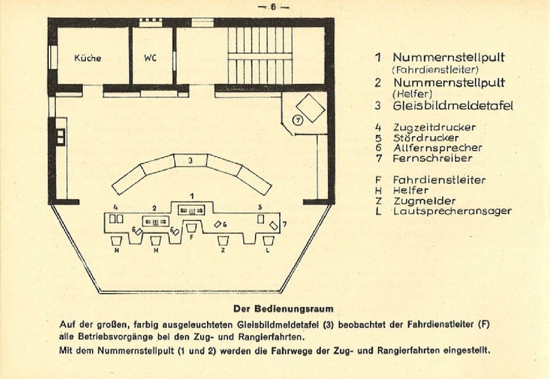 Datei:Zentralstellwerk Fürth Bay 1971.pdf