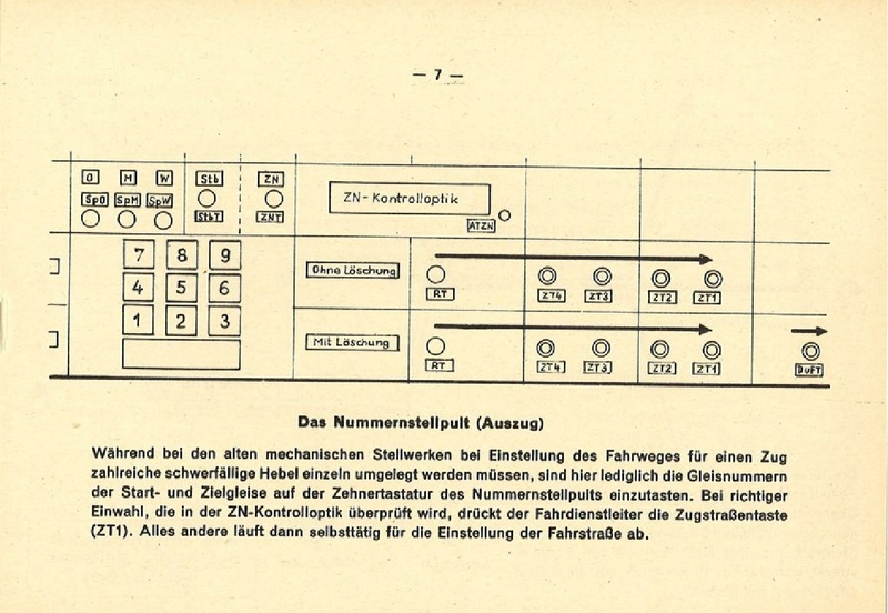Datei:Zentralstellwerk Fürth Bay 1971.pdf