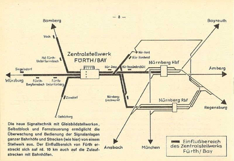 Datei:Zentralstellwerk Fürth Bay 1971.pdf