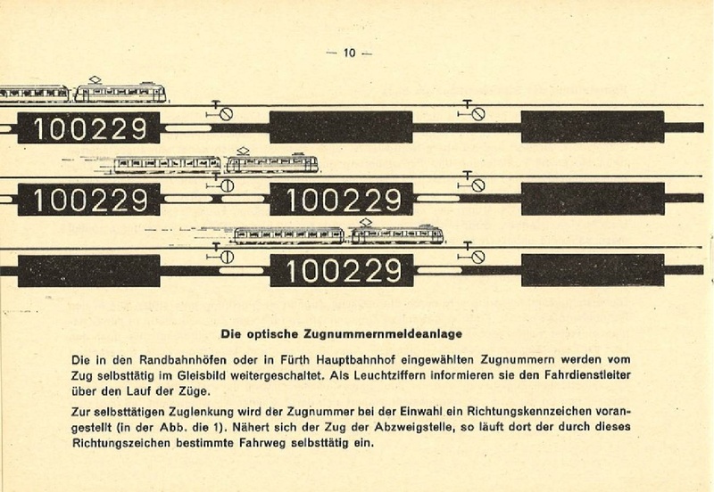 Datei:Zentralstellwerk Fürth Bay 1971.pdf