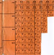 Reichskleiderkarte 3.jpeg