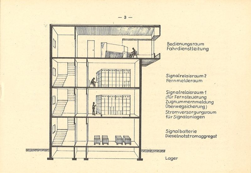Datei:Zentralstellwerk Infoheft 03.jpg