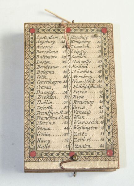 Datei:Kleininger Klappsonnenuhr (Stadtmuseum Berlin 1102 i 3).JPG